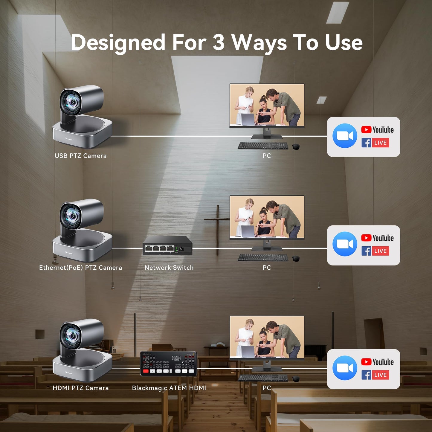 Tenveo 4K PTZ Kamera – 12x opt. Zoom, HDMI/USB3.0/PoE/RJ45, weiter Blickwinkel, ideal für YouTube, OBS, Live-Streaming, Skype & Zoom