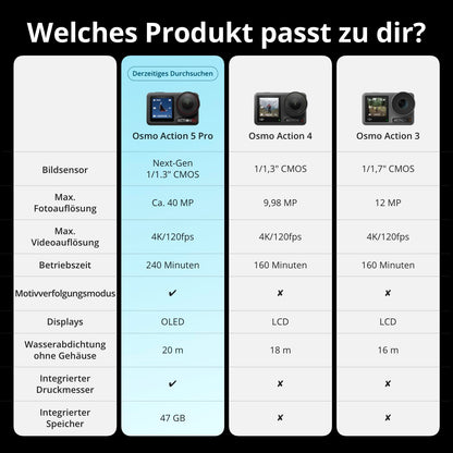 DJI Osmo Action 5 Pro Diving Combo – 4K Actioncam mit 60 m Tauchgehäuse, Dual OLED-Touchscreens, Druckmesser & Farbsensor für echte UW-Farben